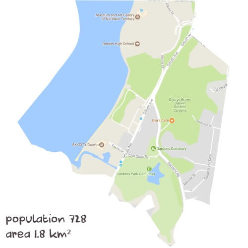 Biology Tutoring Near Me